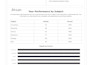 help you with capsim simulation rounds and reports